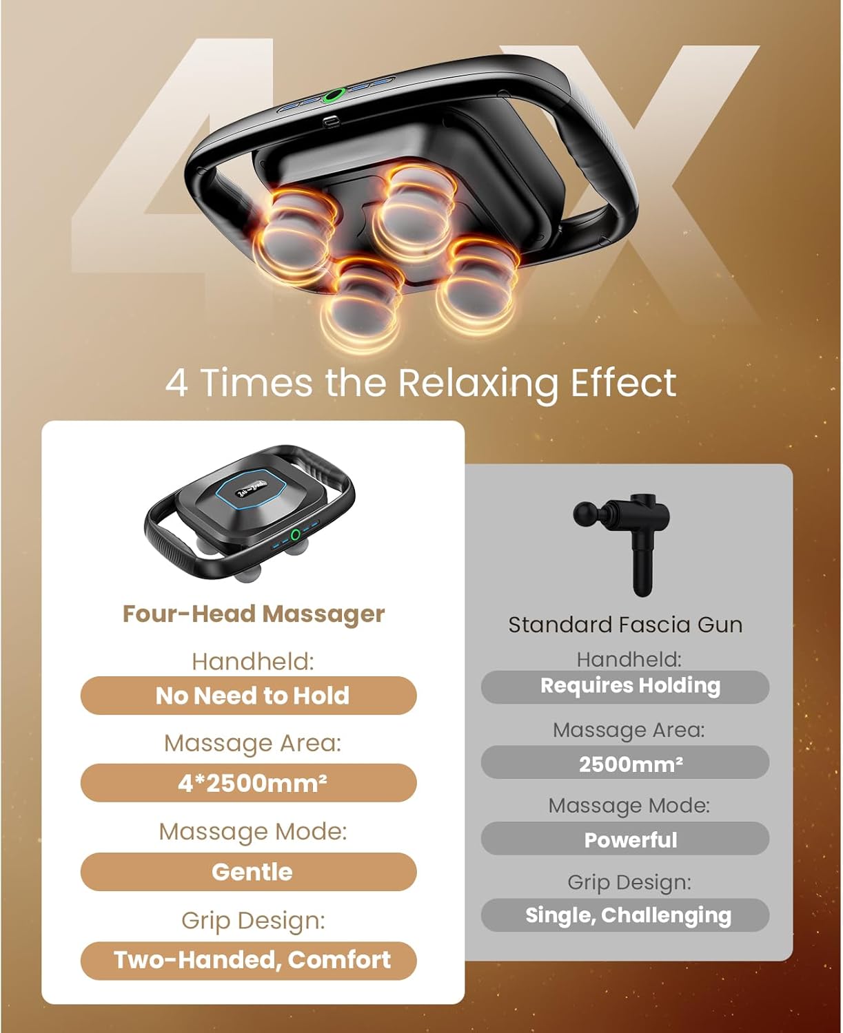 Pistola de masaje A1 de 4 cabezales de tejido profundo,